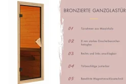 Fasssauna 2 - 38 mm Saunaofen eingebaute Steuerung 9 kW inkl. Dachschindeln ^ Karibu