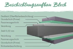 Karibu Gartenhaus Leopard graualuminium ^ Karibu Holztechnik