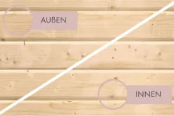 Innensauna Hanen inkl. Saunaofen 9kW integr. Steuerung ^ Karibu Hot