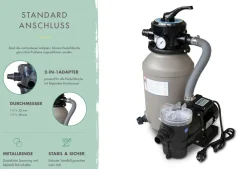 Poolfilteranlage 4 m3 bestehend aus Sandfilter, Pumpe ^ Karibu New