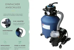 Poolfilteranlage 6,5m3 bestehend aus Sandfilter, Pumpe ^ Karibu Online
