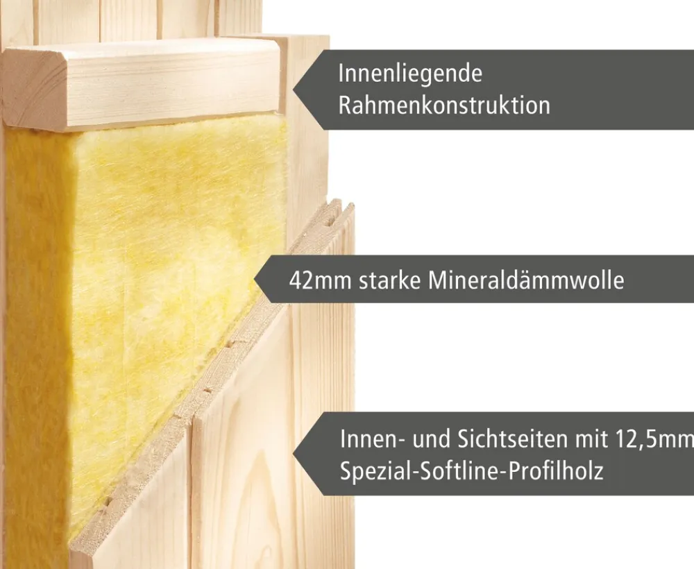 Sauna "View 1" SET naturbelassen 3,6kW Ofen Bio ^ Karibu Outlet