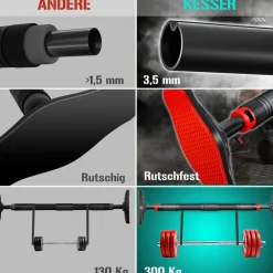 ® Klimmzugstange Türrahmen verstellbar, Pull Up Bar Heimturnhalle, Reckstange ohne Schrauben/Bohren, 68-106 cm Ausziehbar, Tragfähigkeit bis zu 300Kg & rutschfeste Griffe, inkl. Resistenzbänder ^ KESSER Discount