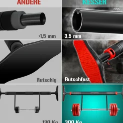 ® Klimmzugstange Türrahmen verstellbar, Pull Up Bar Heimturnhalle, Reckstange ohne Schrauben/Bohren, 68-106 cm Ausziehbar, Tragfähigkeit bis zu 300Kg & rutschfeste Griffe, inkl. Resistenzbänder ^ KESSER Discount