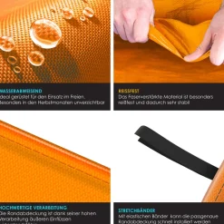 KESSER ® - Trampolin Randabdeckung Ø 244 , 305 , 366 , , 30cm breit 100% UV-beständig reißfest Federabdeckung , Grün , Blau Sale