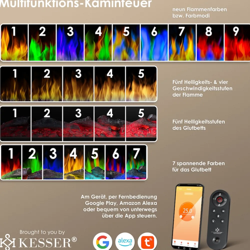 ® Wandkamin Elektrokamin 3D Elektrischer Kamin mit Heizung 9 Farbmodi LED Flammeneffekt, 900/1800 W Kaminofen Wand und Einbaukamin Wandmontage Heizung App-Funktion Fernbedienung ^ KESSER Outlet