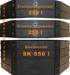 KHW Schnellkomposter