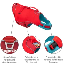 Kurgo Surf N Turf Hundeschwimmweste, Größe XS ^ petsafe Best
