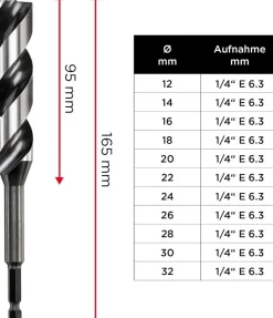 3-S Japan Schlangenbohrer ø 24 mm, 235 mm aus blankgeschliffenem CV-Stahl mit superscharfem Spitzenanschliff, Zentrierspitze und E 6.3 Schaft ^ KWB New