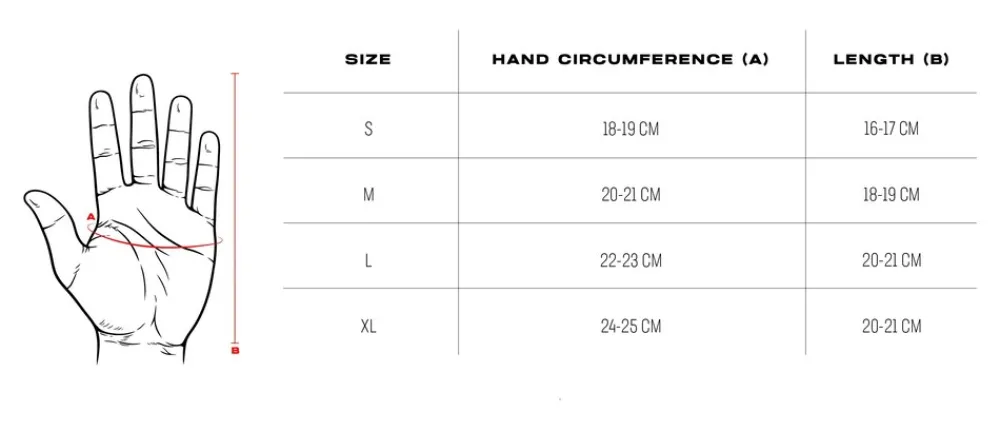prologo angfingerhandchuh Kya New