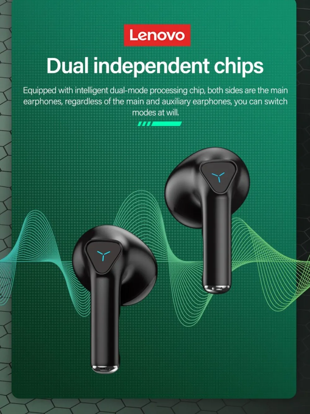 GM5 Bluetooth-Kopfhörer Weiß ^ Lenovo Hot