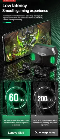 GM5 Bluetooth-Kopfhörer Weiß ^ Lenovo Hot