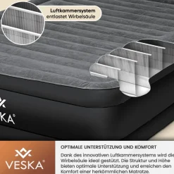 Luftbett - selbstaufblasend - Single - grau/anthrazit ^ Veska Clearance