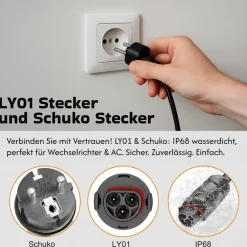 5m Anschlusskabel für DEYE Mikro Wechselrichter mit LUYI LY01 Buchse zu Steckdose für Solaranlage, Balkonkraftwerk, Mini PV-Anlage, Photovoltaikanlage ^ SUNNIVA New