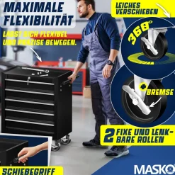 ® Werkstattwagen - 5 / 7 Schubladen, Abschließbar | Massives Metall | Mobiler Werkzeug-Wagen ohne Werkzeug | Profi Werkstatt-Wagen unbestückt | Rollwagen zur Werkzeugaufbewahrung mit Schloss ^ MASKO Outlet