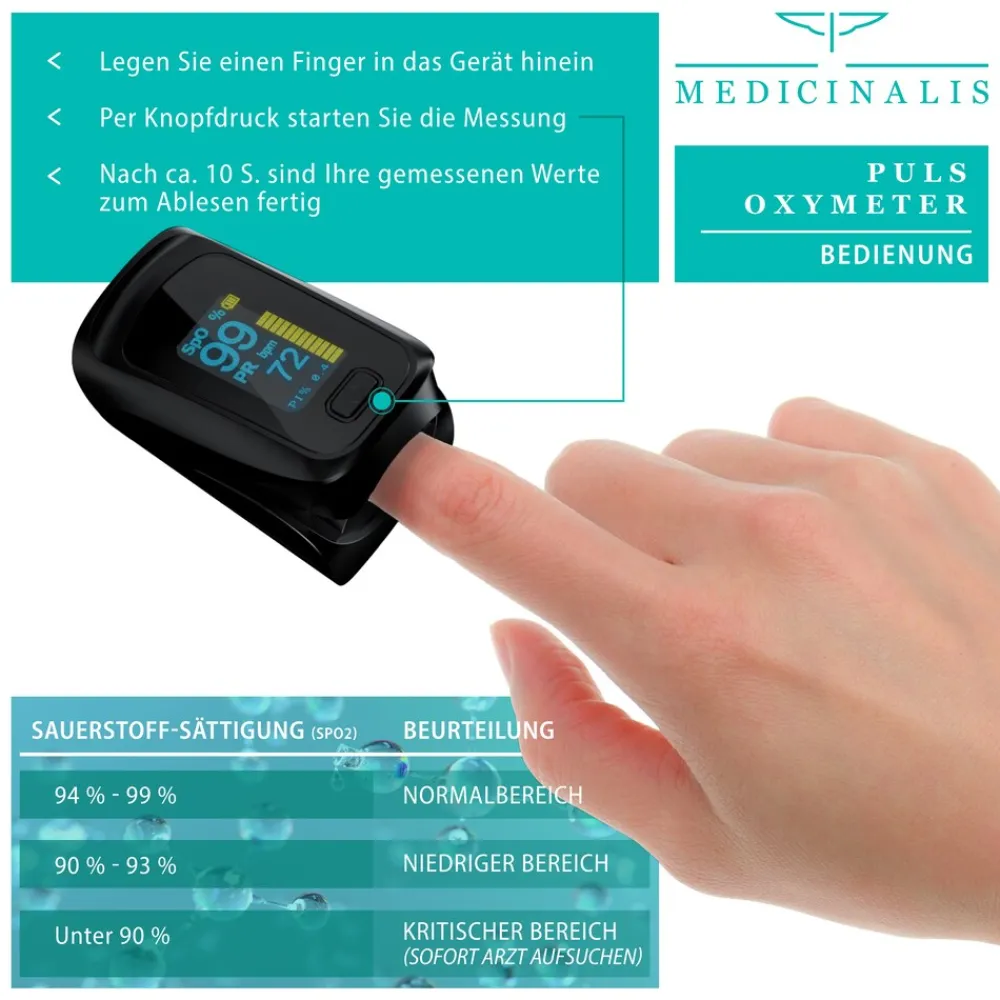 Pulsoximeter Finger - SpO2 Pulsmesser - Fingerpulsoximeter - Messung von Puls und Sauerstoffsättigung am Finger - OLED Display ^ Medicinalis Outlet