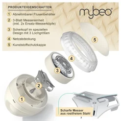 elektrischer Fusselentferner mit Akku, USB-Ladekabel, Sicherheitsschalter, für Kleidung & Polster ^ MyBeo Sale