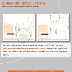 Diverse my-PV AC ELWA 2 | elektrischer stufenloser Heizstab 3,5 kW Warmwasser Outlet