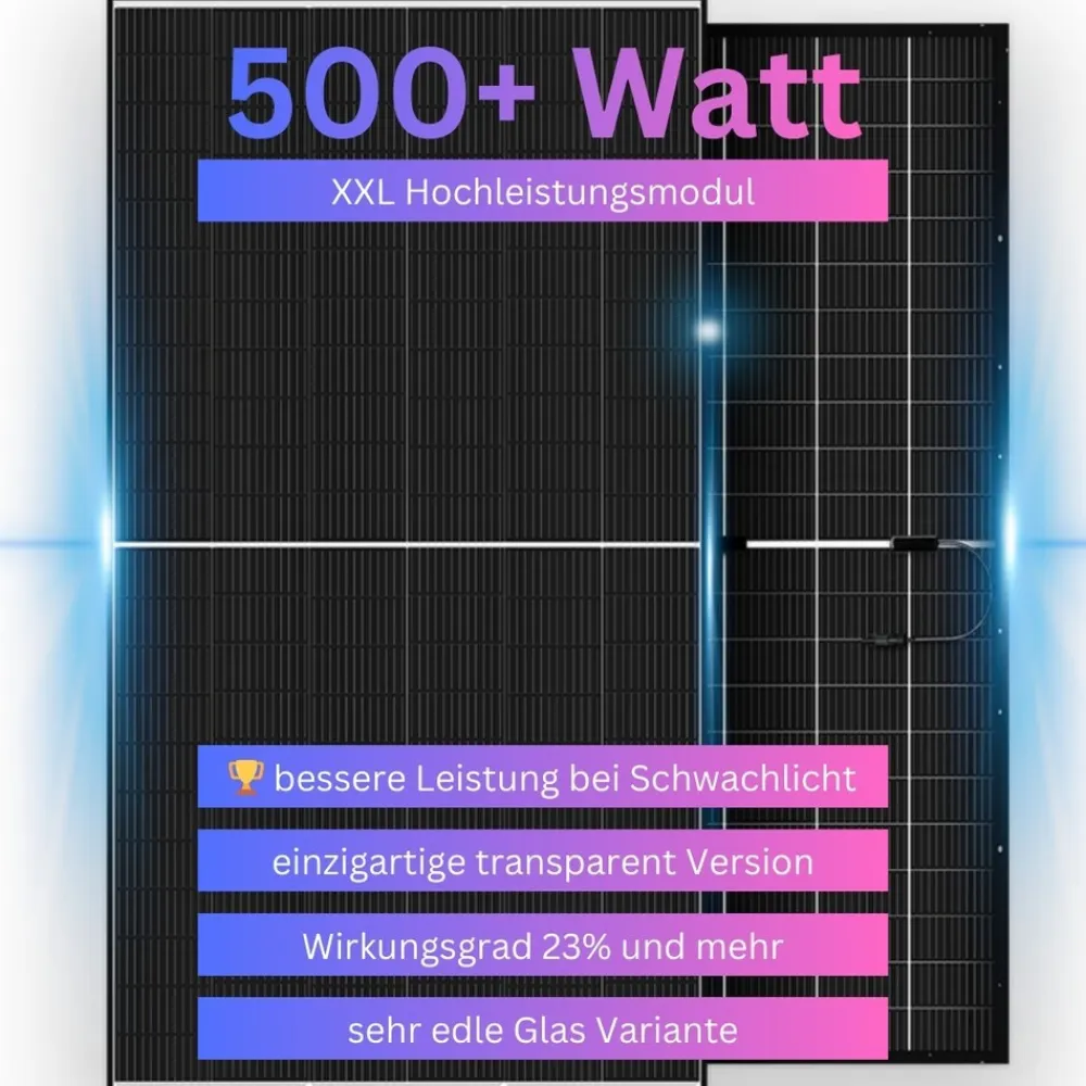 ® 2000 Watt Balkonkraftwerk SET MIT SPEICHER Marstek Venus D 0-7,68 kWh, Smartmeter EcoTracker IR inklusive ^ MyVoltaics Outlet