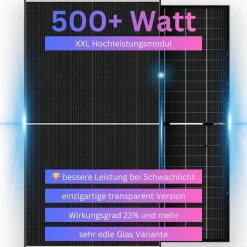 ® 2000 Watt Balkonkraftwerk SET MIT SPEICHER Marstek Venus D 0-7,68 kWh, Smartmeter EcoTracker IR inklusive ^ MyVoltaics Outlet