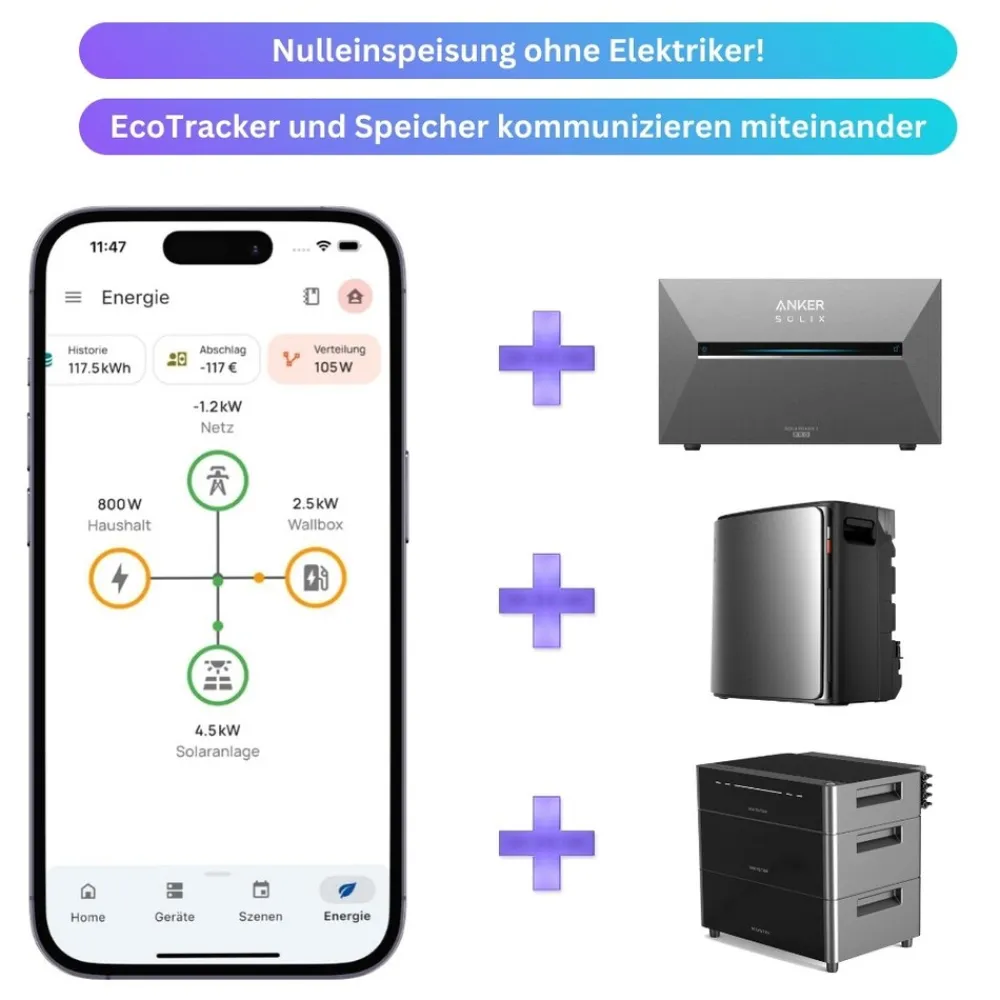 ® 2000 Watt Balkonkraftwerk SET MIT SPEICHER Marstek Venus D 0-7,68 kWh, Smartmeter EcoTracker IR inklusive ^ MyVoltaics Outlet