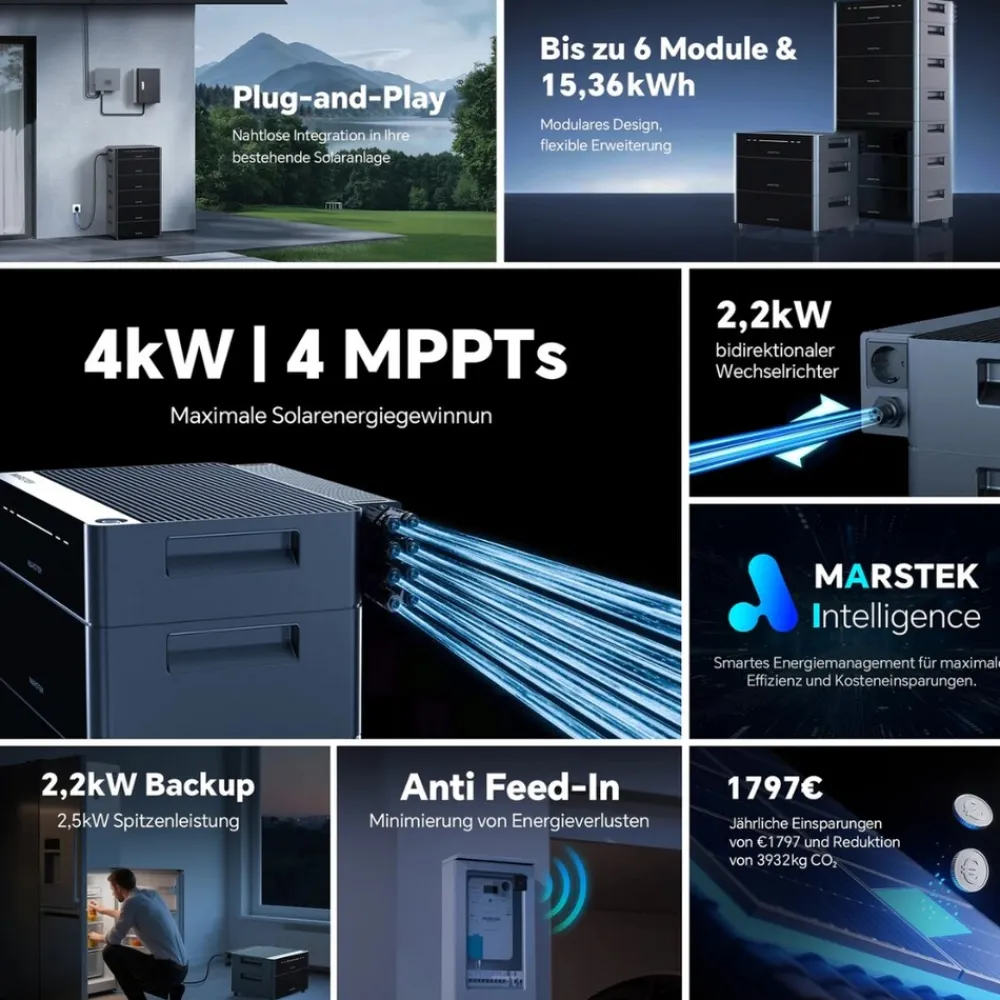 ® 2000 Watt Balkonkraftwerk SET MIT SPEICHER Marstek Venus D 0-7,68 kWh, Smartmeter EcoTracker IR inklusive ^ MyVoltaics Outlet