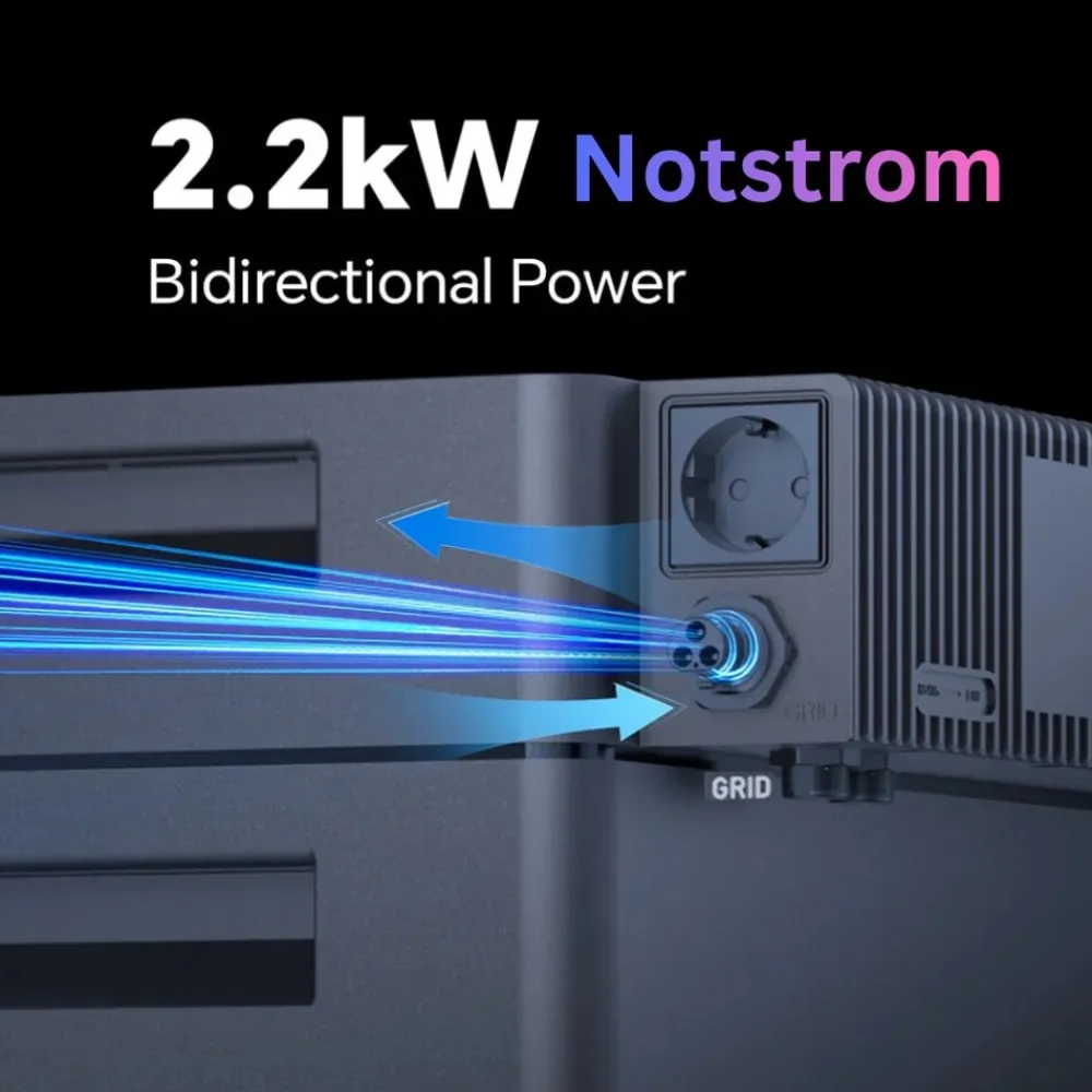 ® 2000 Watt Balkonkraftwerk SET MIT SPEICHER Marstek Venus D 0-7,68 kWh, Smartmeter EcoTracker IR inklusive ^ MyVoltaics Outlet