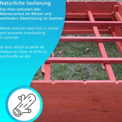 NYVI Pflanzbeet Green 80x80 cm - Gartenbeet mit Unkrautvlies Rot Clearance