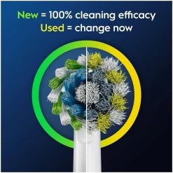 EB20R-4 Precision Clean Aufsteckbürsten ^ Oral-B Sale