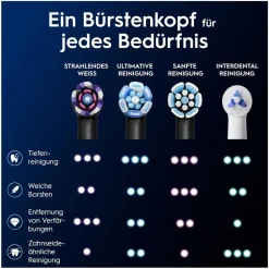 iO RB WB-8 Radiant White schwarz FFU, Aufsteckbürsten ^ Oral-B Best