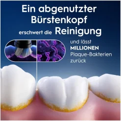 Oral-B iO RB WW-8 Radiant White FFU, Aufsteckbürsten Outlet