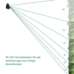 Wall Spot 150cm, Abstrahlwinkel 30°, LED Wachstumslampe, Grow Light für Zimmerpflanzen und Grünpflanzen, Fassaden- und Wandbegrünung ^ Parus by Venso