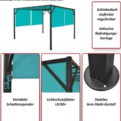 Pergola Beja, Garten Pavillon Terrassenüberdachung, stabiles 6cm-Stahl-Gestell + Schiebedach türkis-blau~ 4x4m ^ MCW New