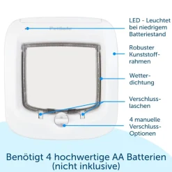 Mikrochip-Katzenklappe ^ petsafe Best