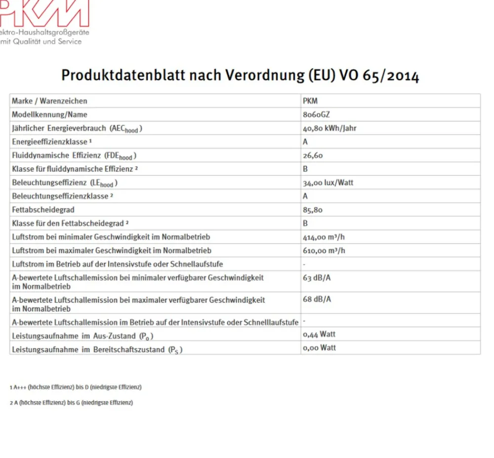 PKM Kaminabzugshaube 8060G Z - 60cm, Touch-Control, Edelstahl, Glasfront schwarz New