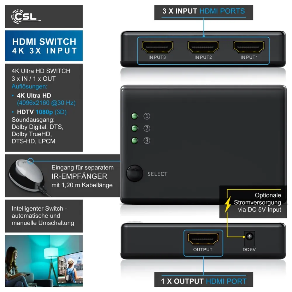 Primewire Audio / Video Matrix-Switch, 3-Port UHD HDMI Switch / Verteiler inkl. Fernbedienung, 4K, 3D, CEC Outlet