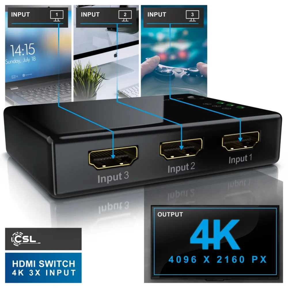 Primewire Audio / Video Matrix-Switch, 3-Port UHD HDMI Switch / Verteiler inkl. Fernbedienung, 4K, 3D, CEC Outlet