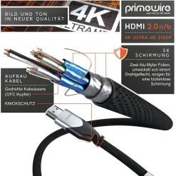 HDMI-Kabel 2.0b, Ultra HD 4k 60Hz, 18 Gbit/s, 3D, ARC, CEC, HDCP, HDR, HDMI Typ A - 5m ^ Primewire Clearance