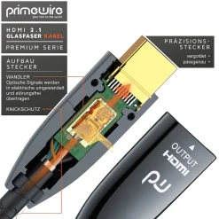 Primewire - HDMI Kabel 2.1 Glasfaser, 8K 120Hz, 4k 240Hz, optisches Kabel, HDR10+ 3D eARC CEC, HDCP 2.3 HDMI Kabel Ultra High Speed, Glasfaserkabel - 15 m New