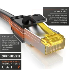 Outdoor Patchkabel - CAT 7 - mit IP66 - 10 Gbit/s - S/FTP PiMF Schirmung - Netzwerkkabel - 5m ^ Primewire Hot