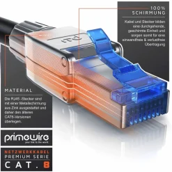 Primewire Patchkabel CAT 8 - Gigabit Ethernet LAN Kabel - 40 Gbit/s - S/FTP PIMF Schirmung - Netzwerkkabel - 30m Discount