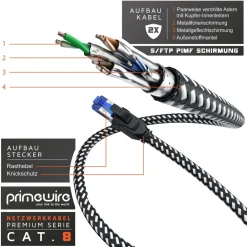 Primewire Patchkabel CAT 8 mit Baumwollummantelung - Gigabit Ethernet LAN Kabel - 40 Gbit/s - S/FTP PIMF Schirmung - Netzwerkkabel - 10m Discount