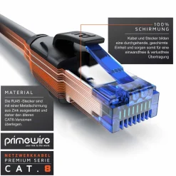 Patchkabel CAT 8 mit Baumwollummantelung - Gigabit Ethernet LAN Kabel - 40 Gbit/s - S/FTP PIMF Schirmung - Netzwerkkabel - 10m ^ Primewire Hot