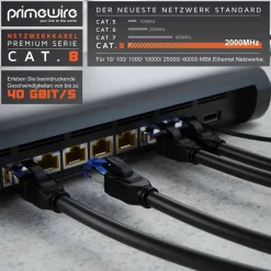 Patchkabel CAT 8 mit Baumwollummantelung - Gigabit Ethernet LAN Kabel - 40 Gbit/s - S/FTP PIMF Schirmung - Netzwerkkabel - 10m ^ Primewire Hot