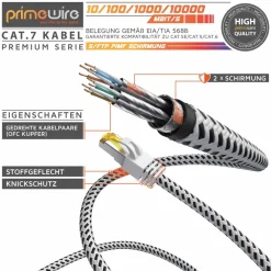 Patchkabel CAT 7 Rohkabel mit Baumwollummantelung  - Gigabit Ethernet LAN Kabel - 10 Gbit/s - S/FTP PIMF Schirmung - Netzwerkkabel - 0,25m ^ Primewire Sale