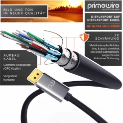 Premium DisplayPort auf DisplayPort Kabel 8K 7680 x 4320 @ 60 Hz mit DSC - 1m ^ Primewire New