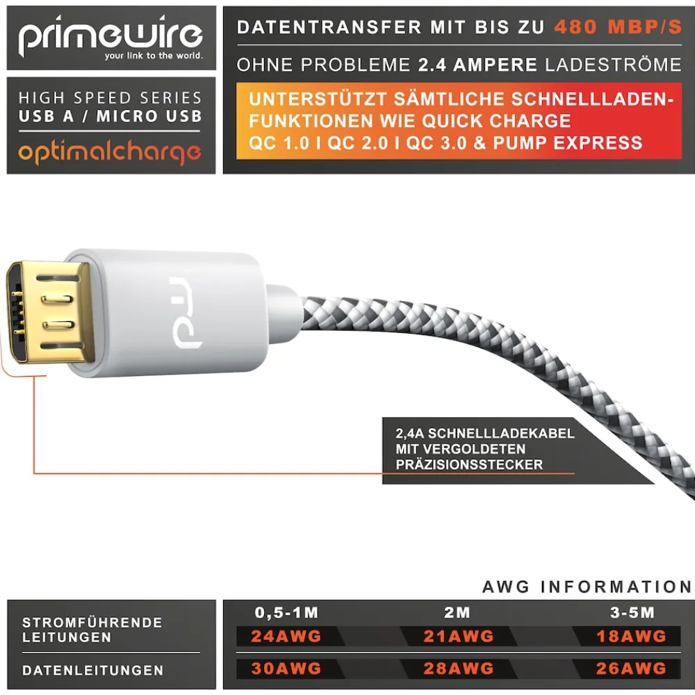 Premium Micro USB 2,4A Schnellladekabel - Nylonkabel Metallstecker - High Speed Ladekabel / Datenkabel - 2m ^ Primewire Outlet
