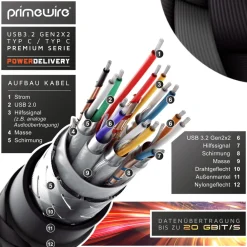 Primewire USB C 3.2 Kabel Gen 2x2-100W PowerDelivery Ladekabel - Datenkabel 20 Gbit/s - Schnellladekabel - USB 3.2 Gen2x2 - Nylonummantelung - 0,5m Discount