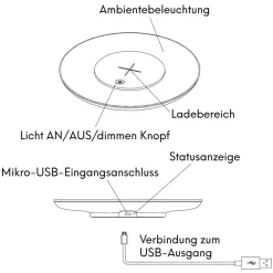 QI Tischladegerät UFO, inkl. Ambientebeleuchtung drahtlos Laden Smart  Nachtlicht dimmbar ^ kalb Material für Möbel Online