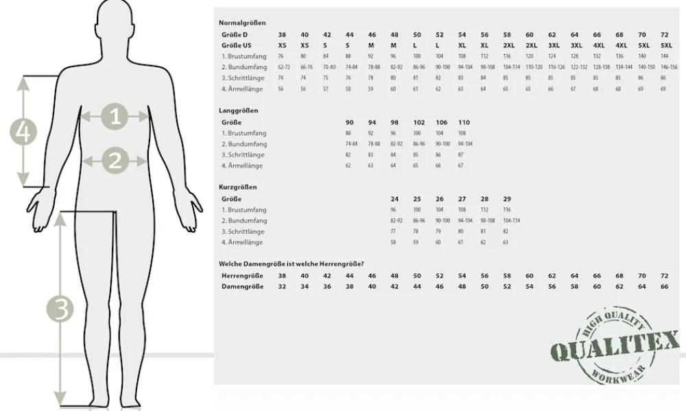 Bundhose PRO+ Damen: 36 Herren: 42 ^ QUALITEX HIGH QUALITY WORKWEAR Best